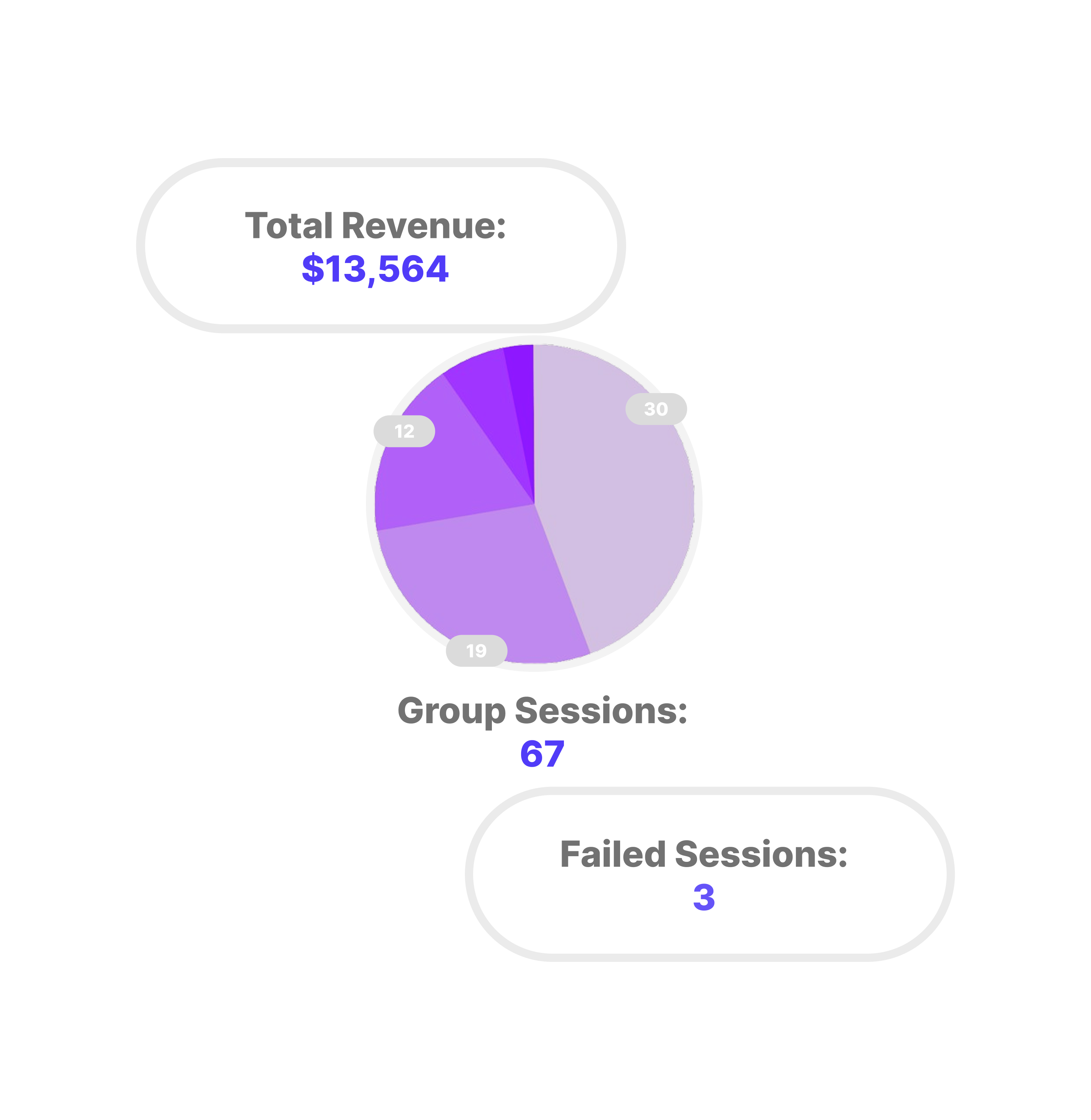 FairShare split payment dashboard