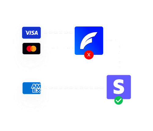 Smart Decline Recovery at Checkout icon